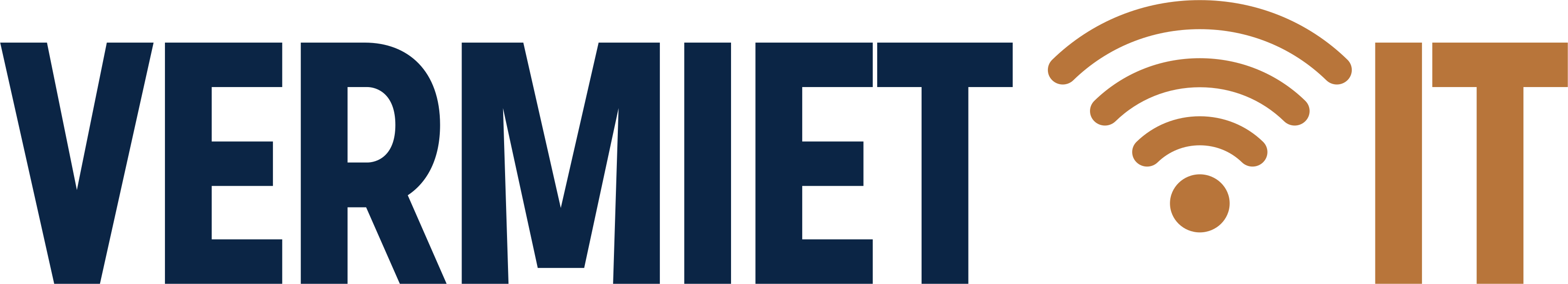 VERMIET IT